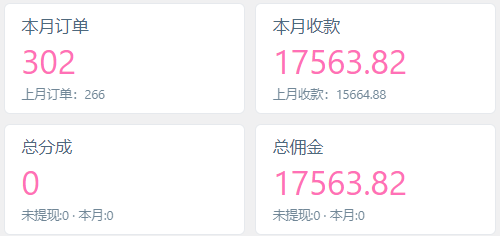 图片[3]-你还在到处找项目？还在当韭菜？我靠卖项目一个月收入5万+。-百盟网