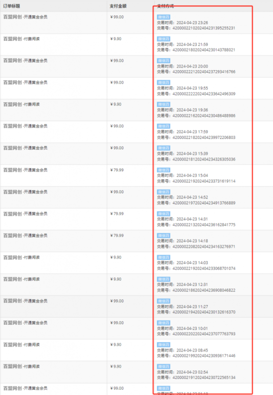 图片[5]-你还在到处找项目？还在当韭菜？我靠卖项目一个月收入5万+。-百盟网